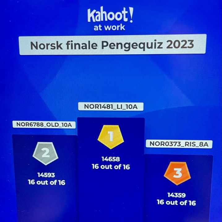 1. plass til Li skole klasse 10A, 2. plass til Olden skules klasse 10A og 3.plass til 8A, Ris skole.